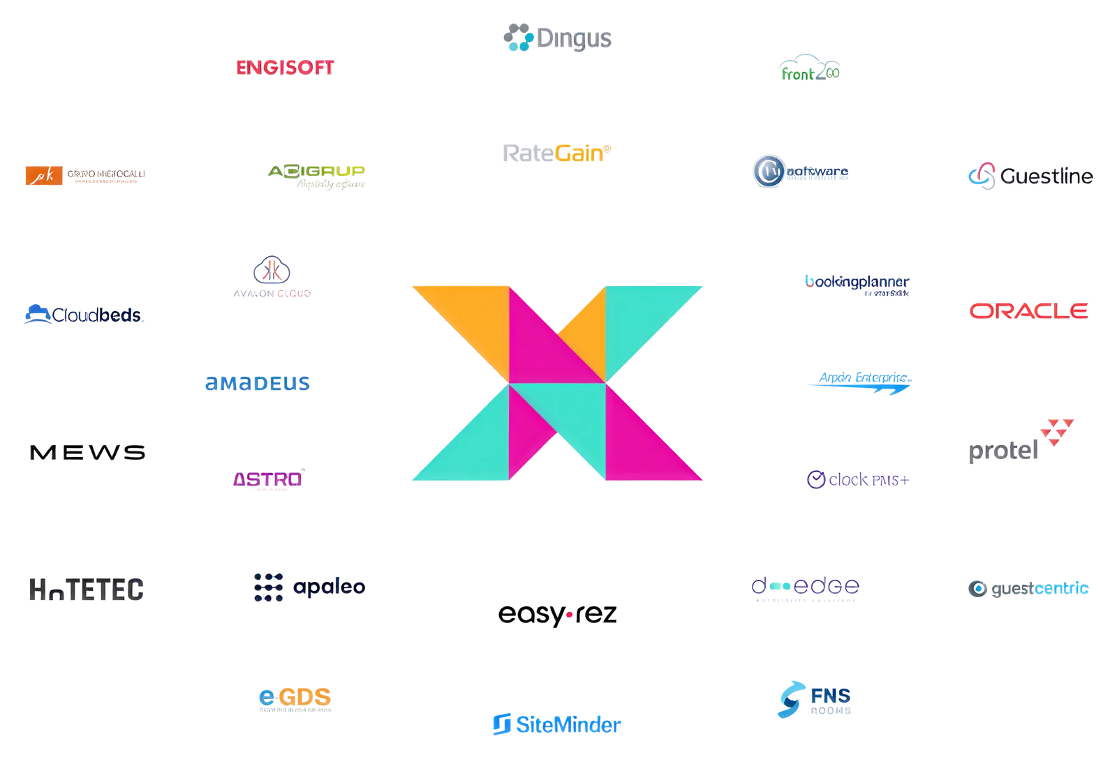BEONx Spark integrations around the BEONx X: Cloudbeds, Mews, Oracle, protel, SiteMinder, Amadeus, apaleo, Guestline, RateGain, Dingus, Engisoft, Hotetec, easy-rez, guestcentric and more.