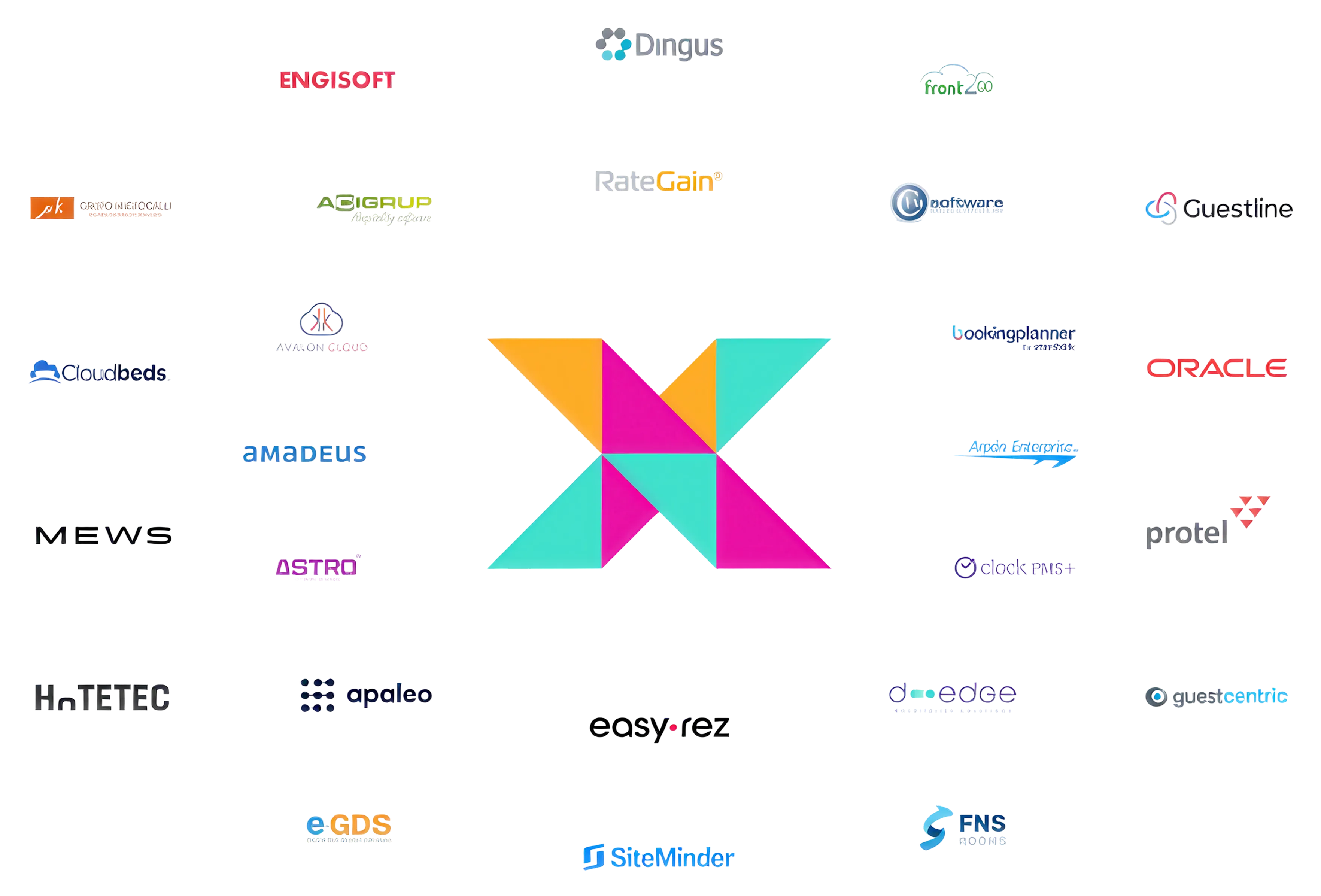 BEONx Spark integrations around the BEONx X: Cloudbeds, Mews, Oracle, protel, SiteMinder, Amadeus, apaleo, Guestline, RateGain, Dingus, Engisoft, Hotetec, easy-rez, guestcentric and more.