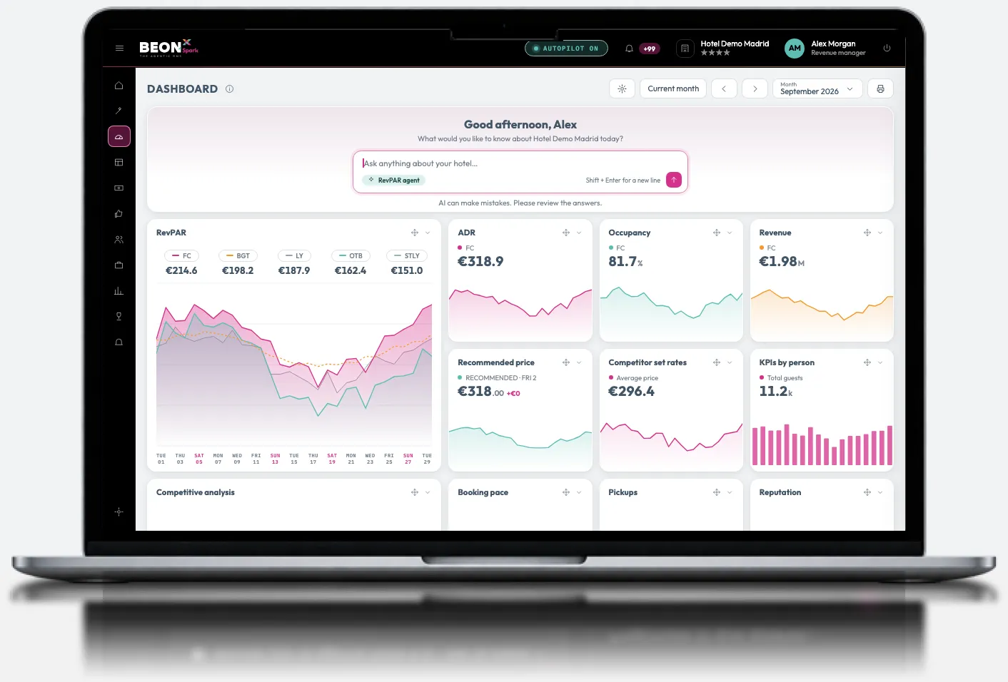 BEONx Spark on a laptop: the hotel dashboard (RevPAR, ADR at €318.9, 81.7% occupancy, €1.98M revenue) and the «Ask BEONx Spark» panel answering what Friday, October 2 looks like: 212 of 258 rooms on the books, a 95.7% forecast and a tech summit in town, so the agent raised the suites and published the prices to the PMS and Channel Manager.