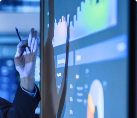 Digitalisation Index